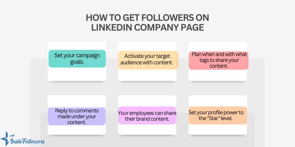 get followers on LinkedIn company page