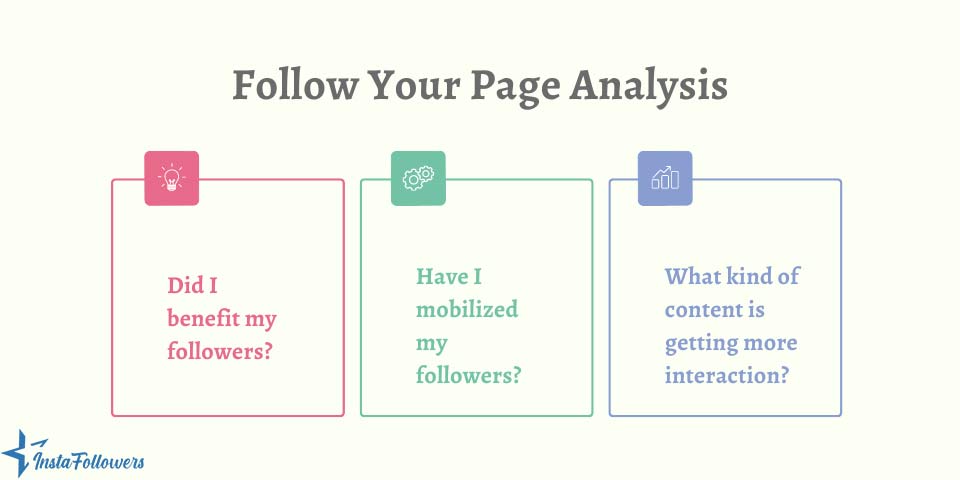 page analysis