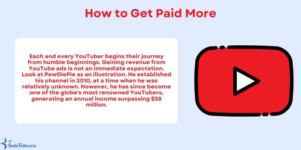 how to get paid more on YouTube