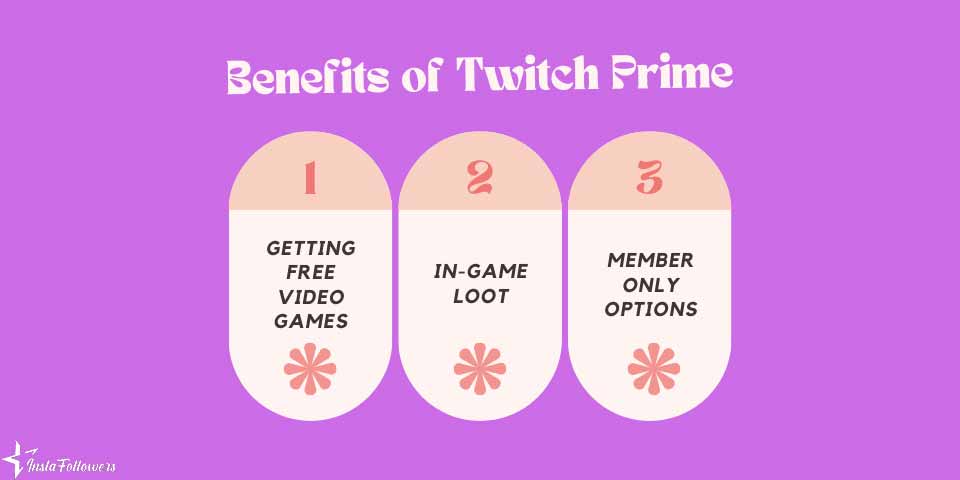 Twitch Prime benefits