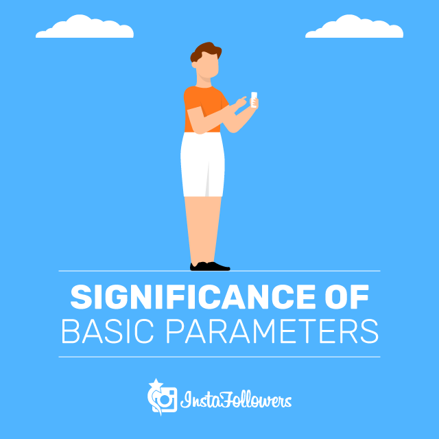 Significance of Basic Parameters