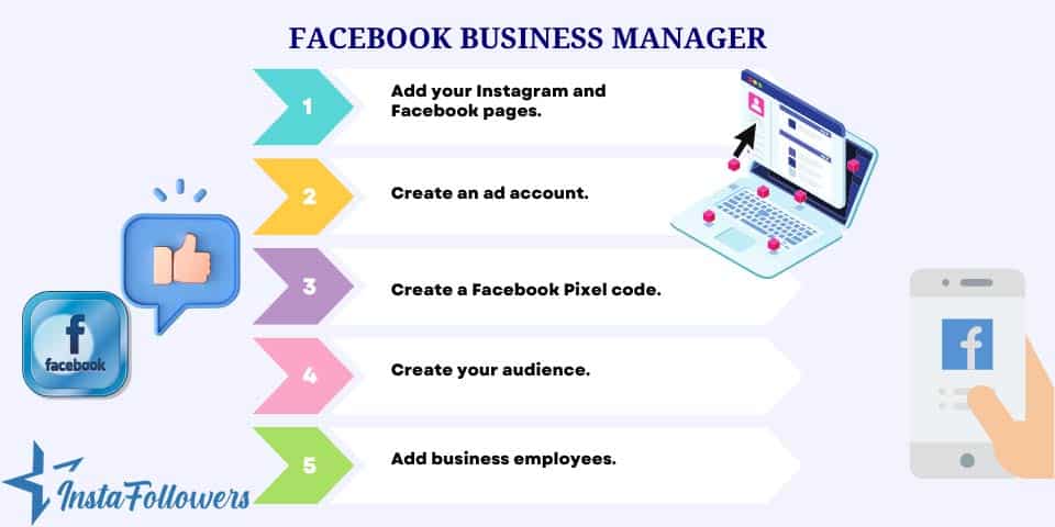 Facebook Business Manager