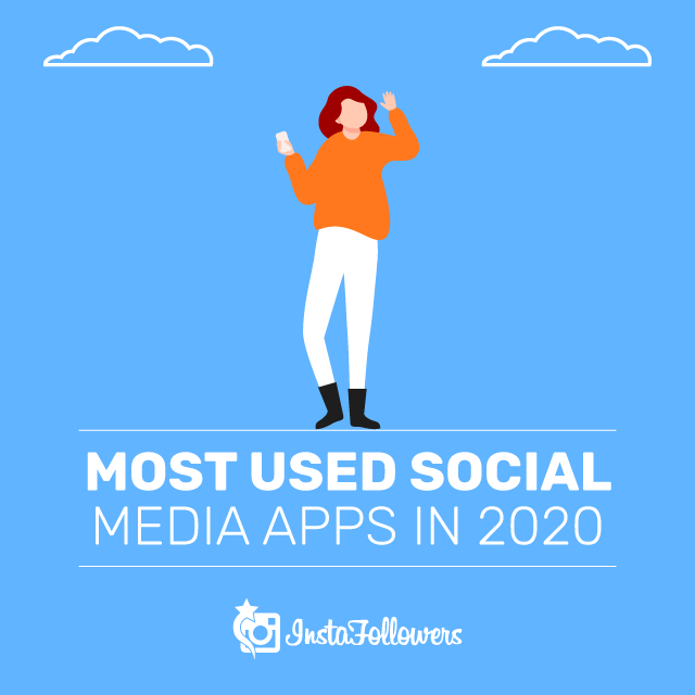 Most Used Social Media Apps in 2021