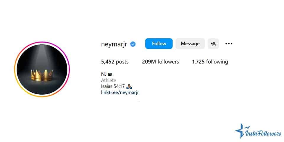 Neymar Instagram followers