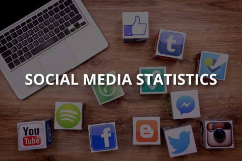 Social Media Statistics of Famous Platforms