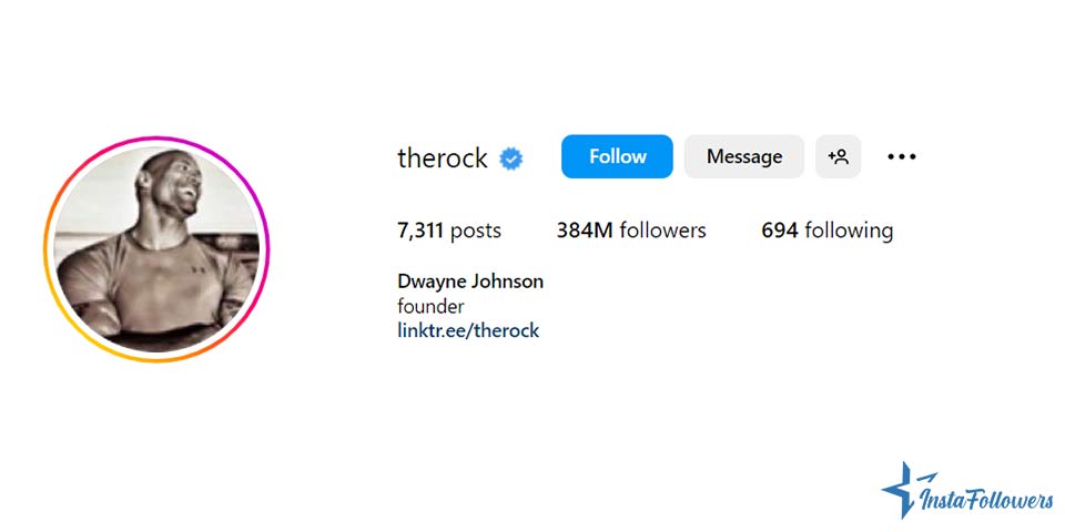 Dwayne Johnson Instagram followers