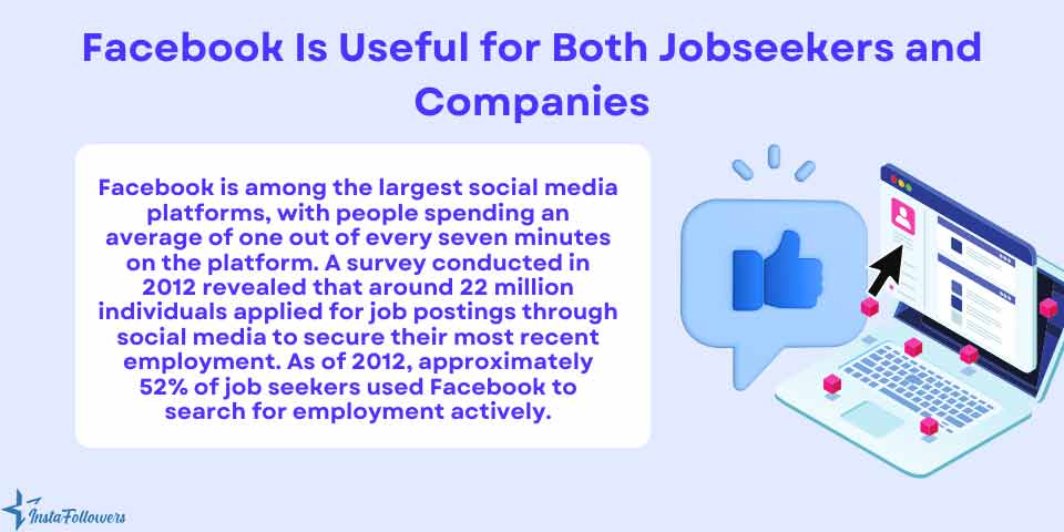 Facebook is useful for job seekers and companies