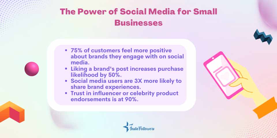 the power of social media for small businesses