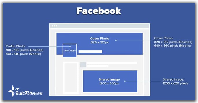 facebook sizes