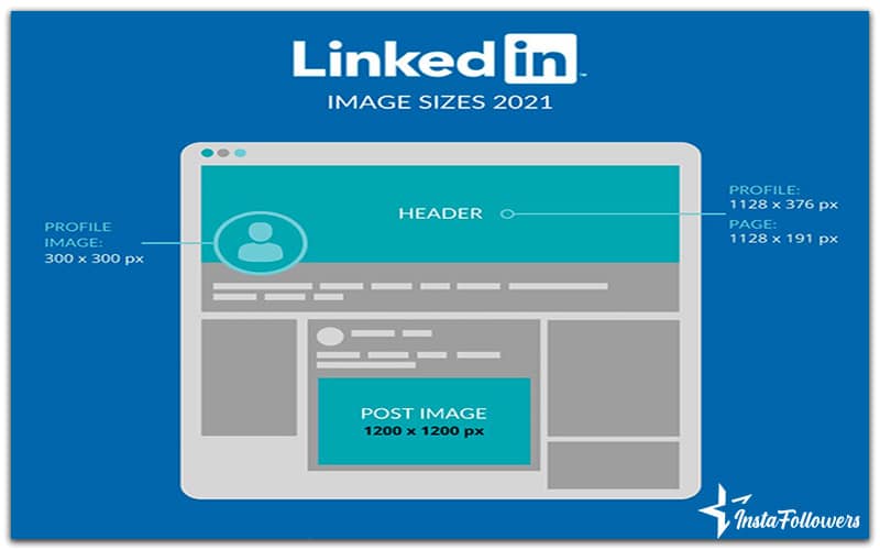 linkedin image sizes