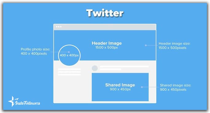 twitter image sizes