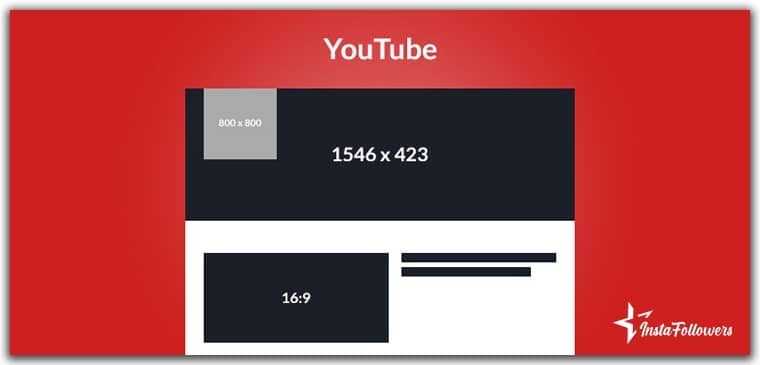 youtube sizes