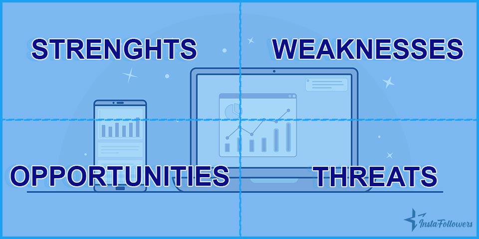 swot analysis