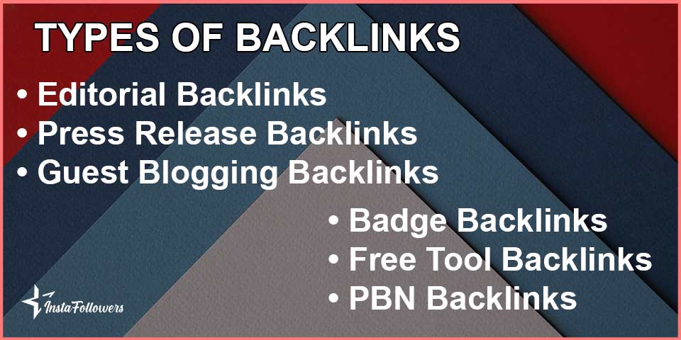 link management backlinks