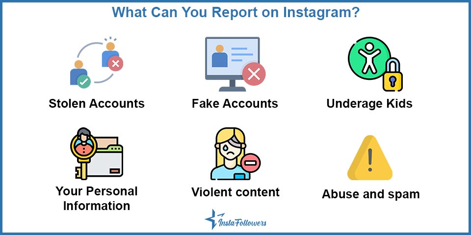 what can you report on instagram