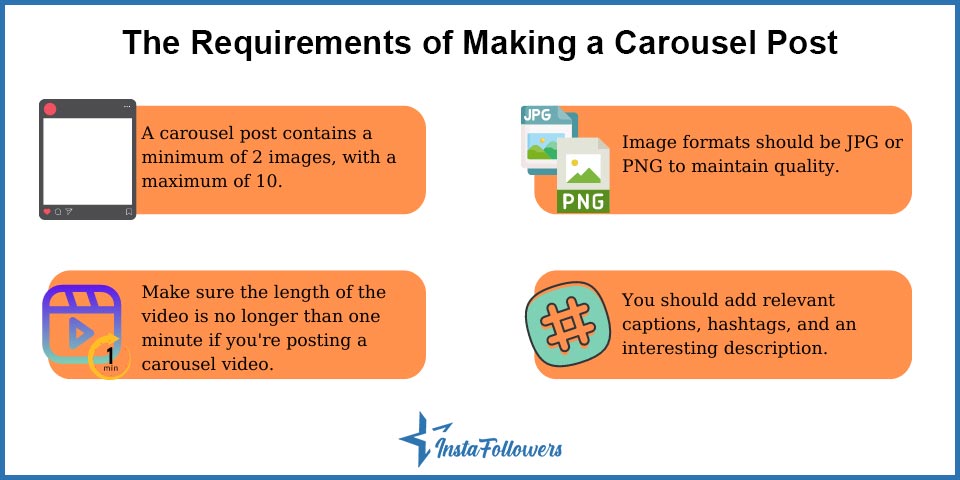 the requirements of making a carousel post