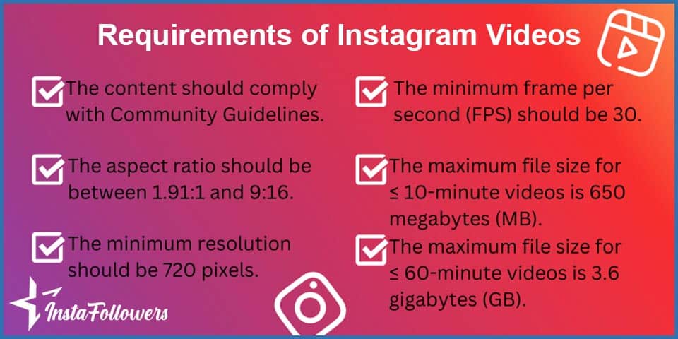 requirements of instagram video