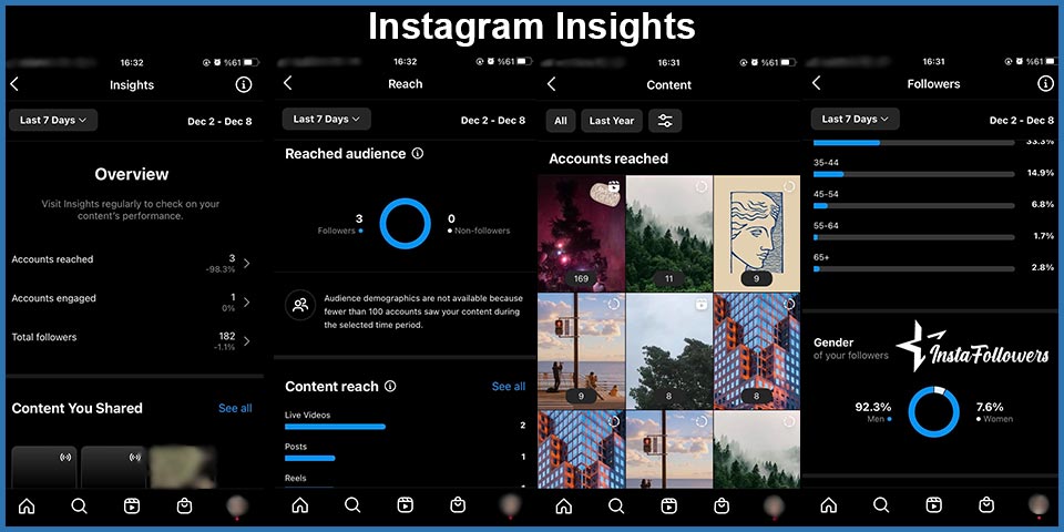 instagram insights