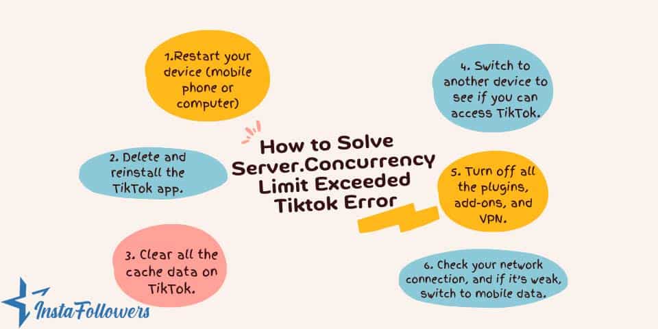 how to solve TikTok error