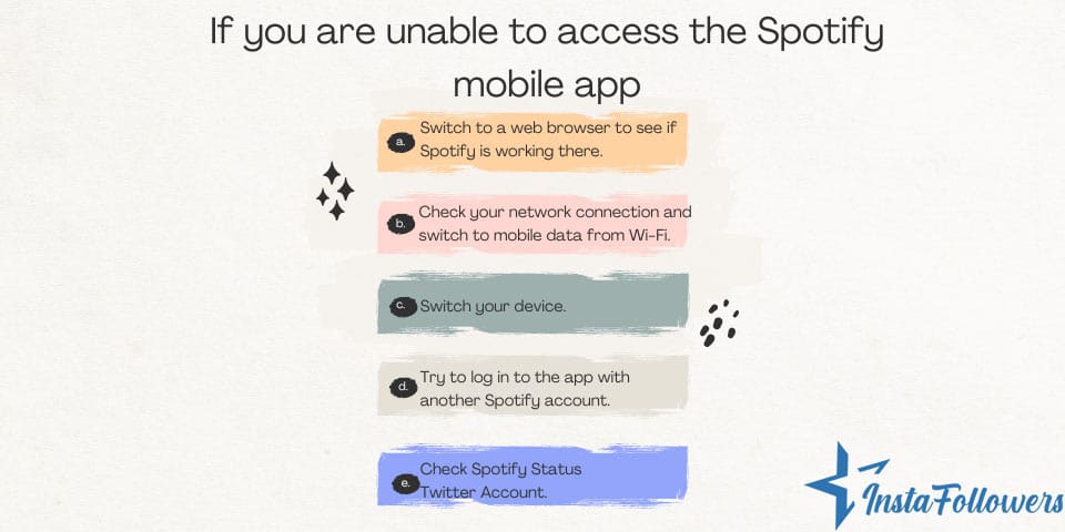 Spotify mobile app