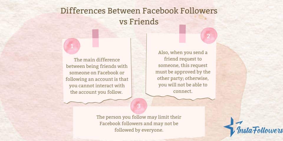 differences between Facebook followers vs friends