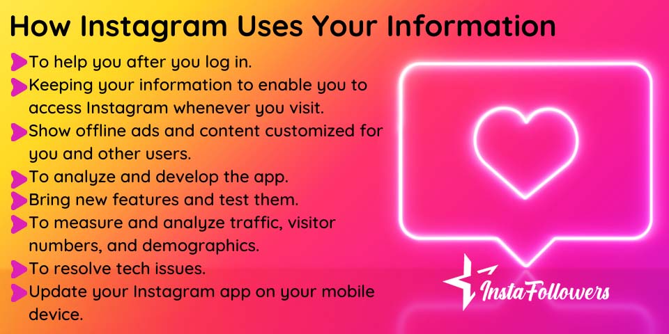 how instagram uses your information