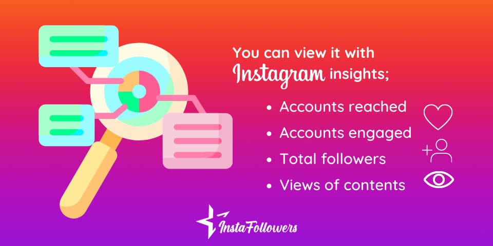 instagram insights