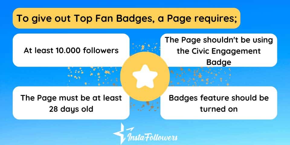 facebook page requirements to get top fan badge