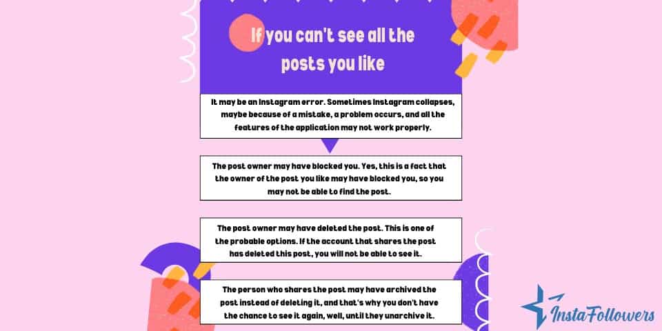 if you can't see your liked posts