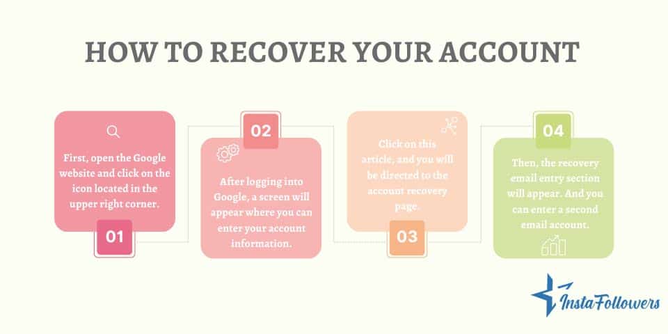 how to recover YouTube account