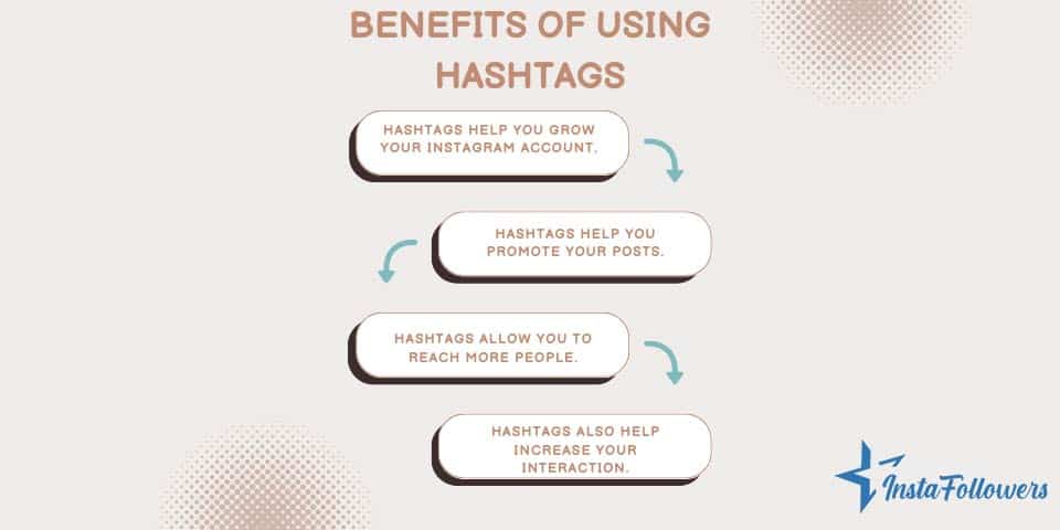 benefits of using hashtags