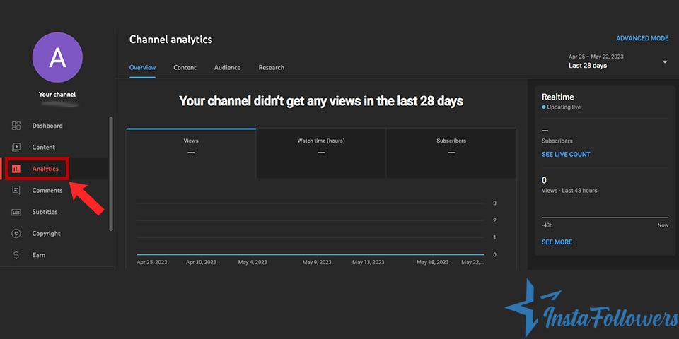 YouTube channel analytics