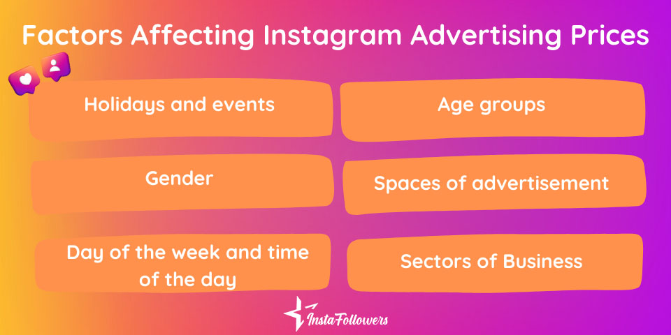 factors affecting instagram advertising prices