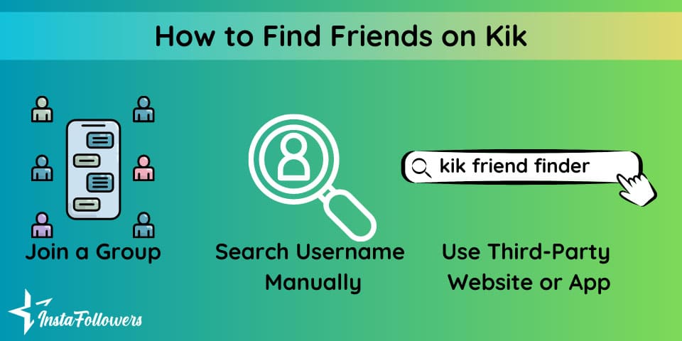 find friends on kik