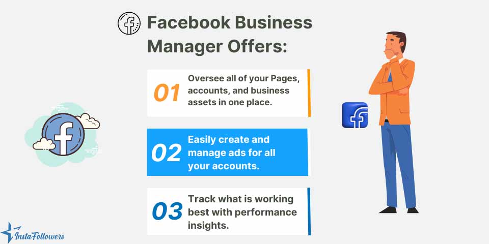 Facebook Business Manager offers