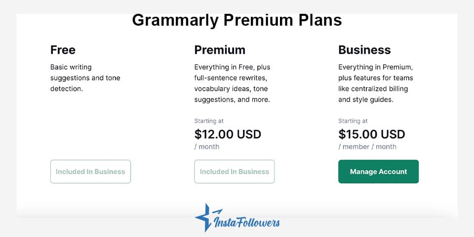 grammarly premium plans