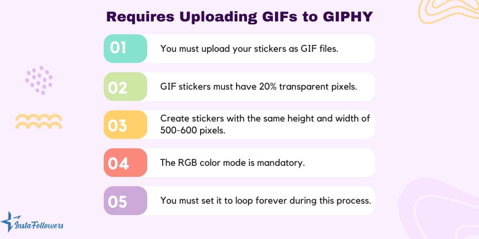 post gif to Instagram requirements