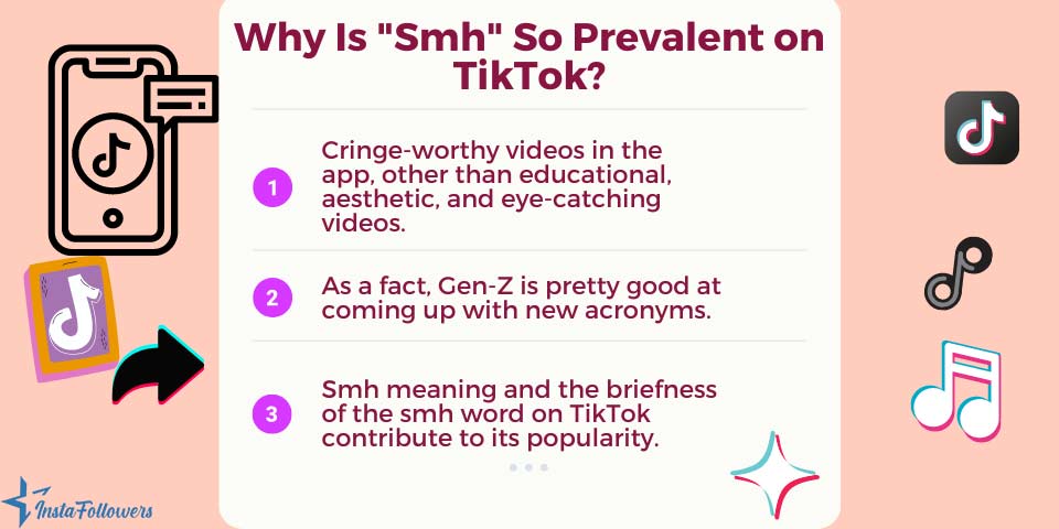 why is Smh so prevalent on TikTok