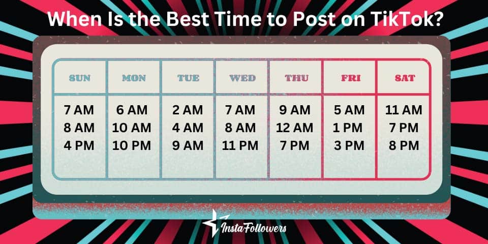 best time to post on tiktok