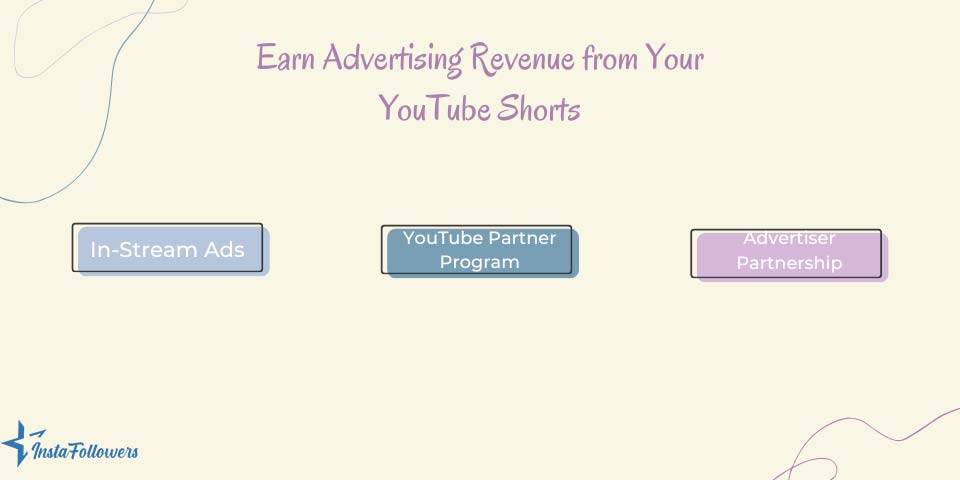 earn advertising revenue