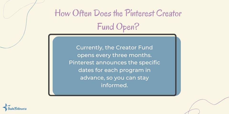 how often does the fund open