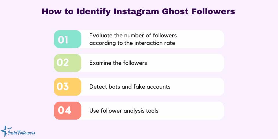 ghost followers on Instagram