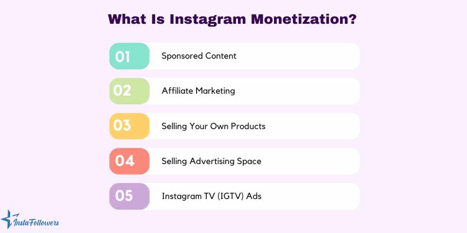 Instagram monetization