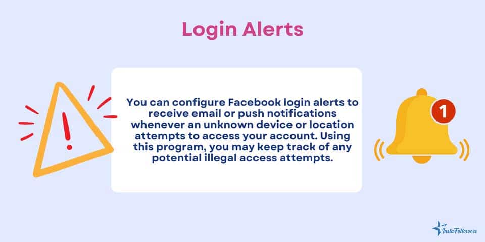 login alerts