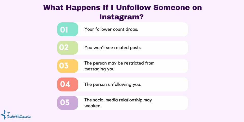 unfollow someone on Instagram