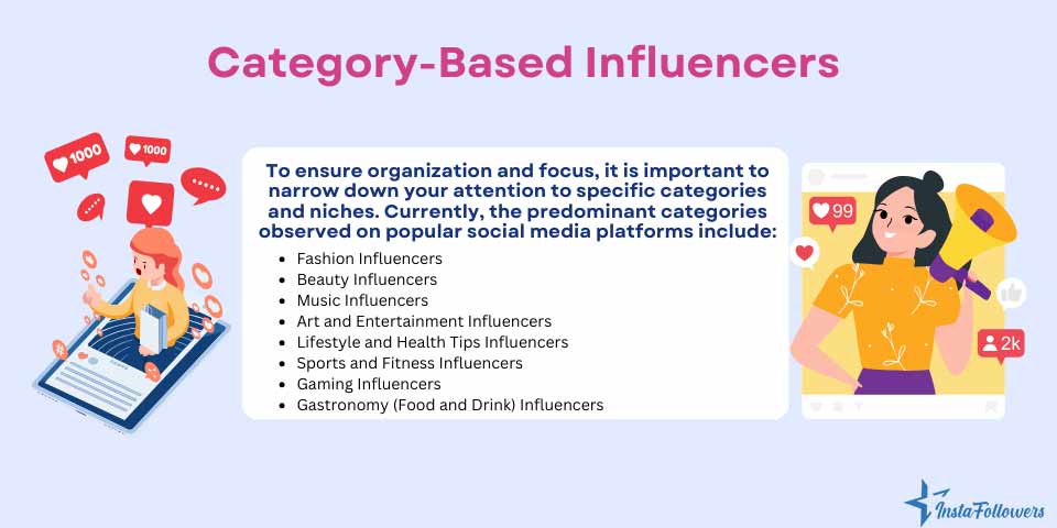 category-based influencers