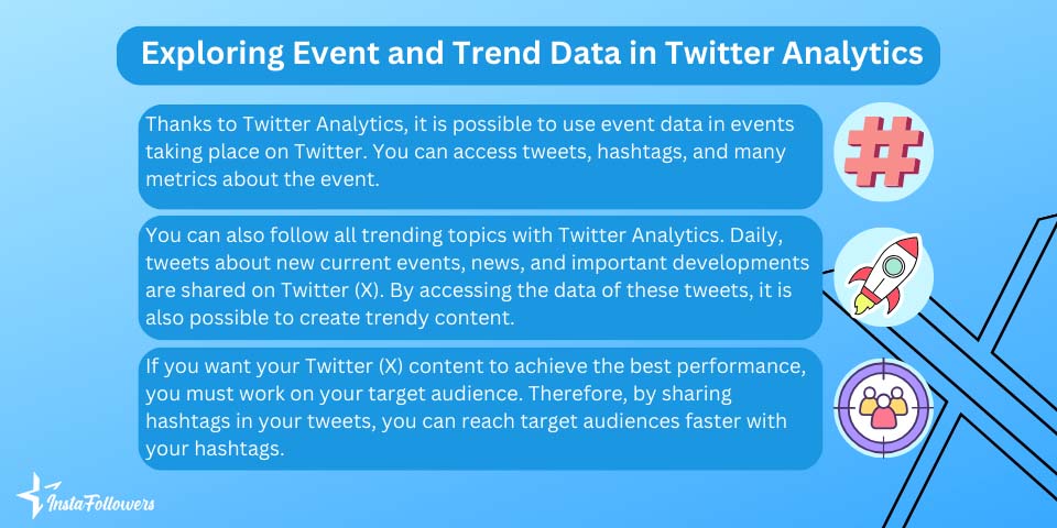 event and trend data in twitter analytics