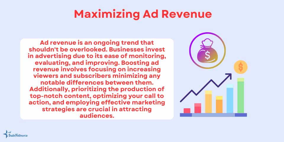 maximizing ad revenue