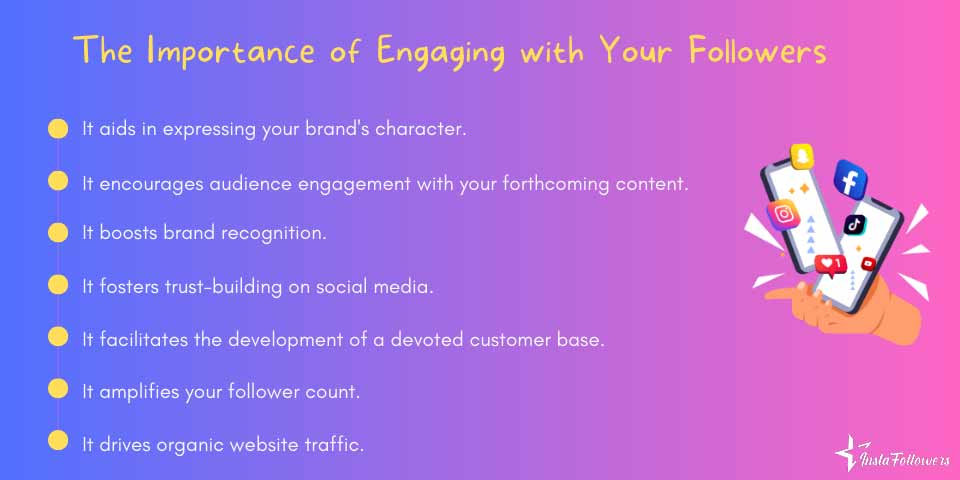 importance of engaging with your audience