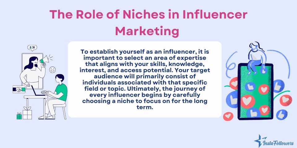 the role of niches on how to become a social media influencer